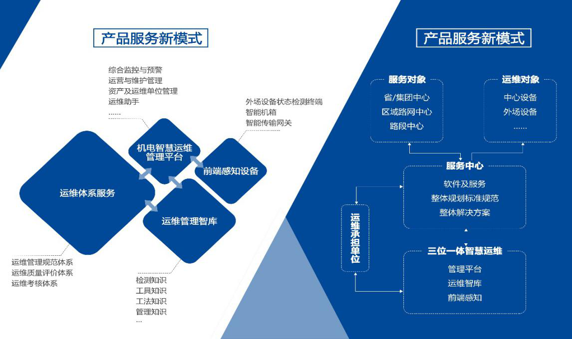 linux服务器运维外包_it运维外包_it运维外包解决方案