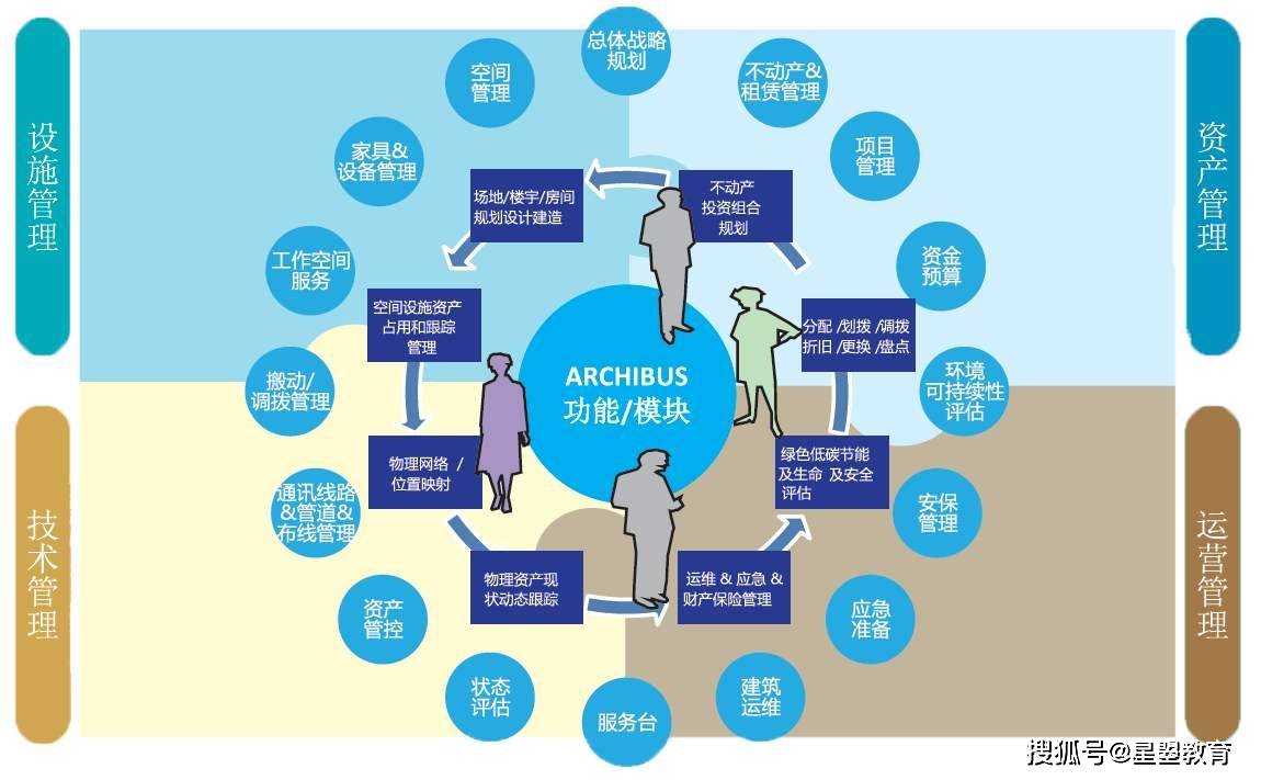 重庆it运维外包怎么样_路灯设施运维外包方案_pc运维外包