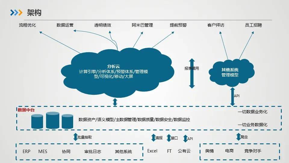 it外包服务合同模板.企业it服务合同_it技能外包_北京it外包公司有哪些