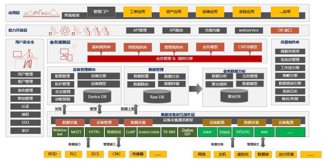 it运维新技术_it专业linux系统网络运维讲师个人介绍_it运维技术