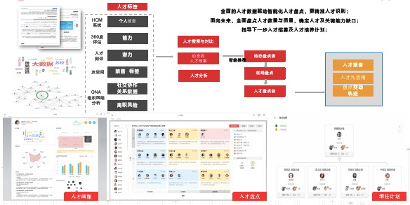 网站运维外包收费标准_服务器运维外包_it外包运维 收费标准