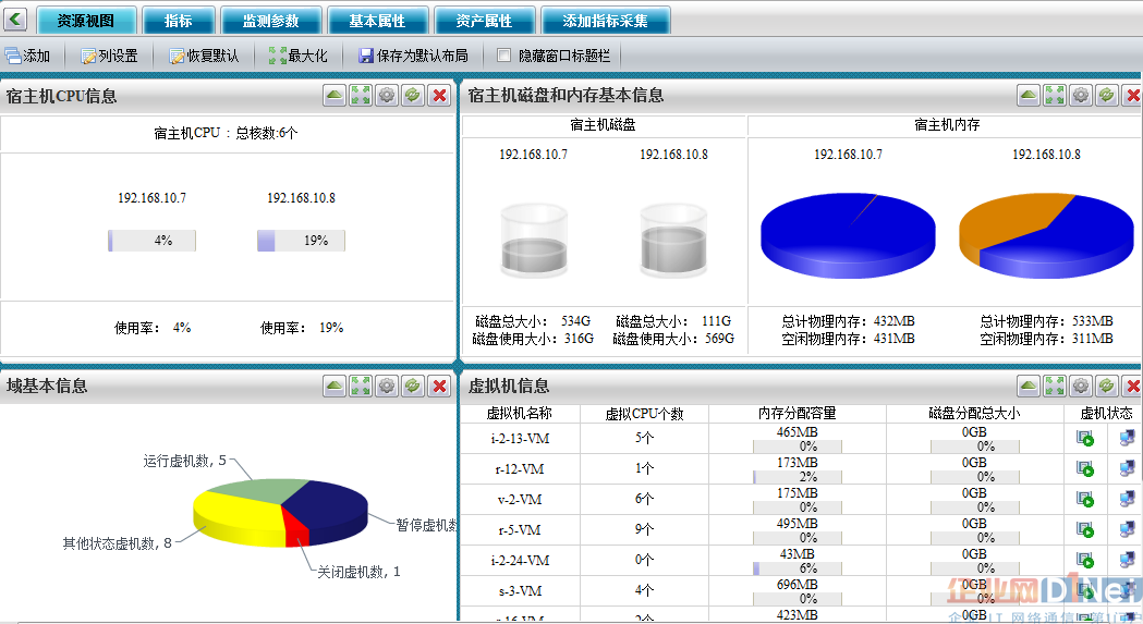 it专业linux系统网络运维讲师个人介绍_it运维技术_it运维是it行业底层