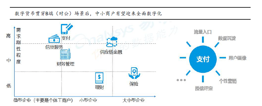 it服务_it服务机房_it服务合同范本