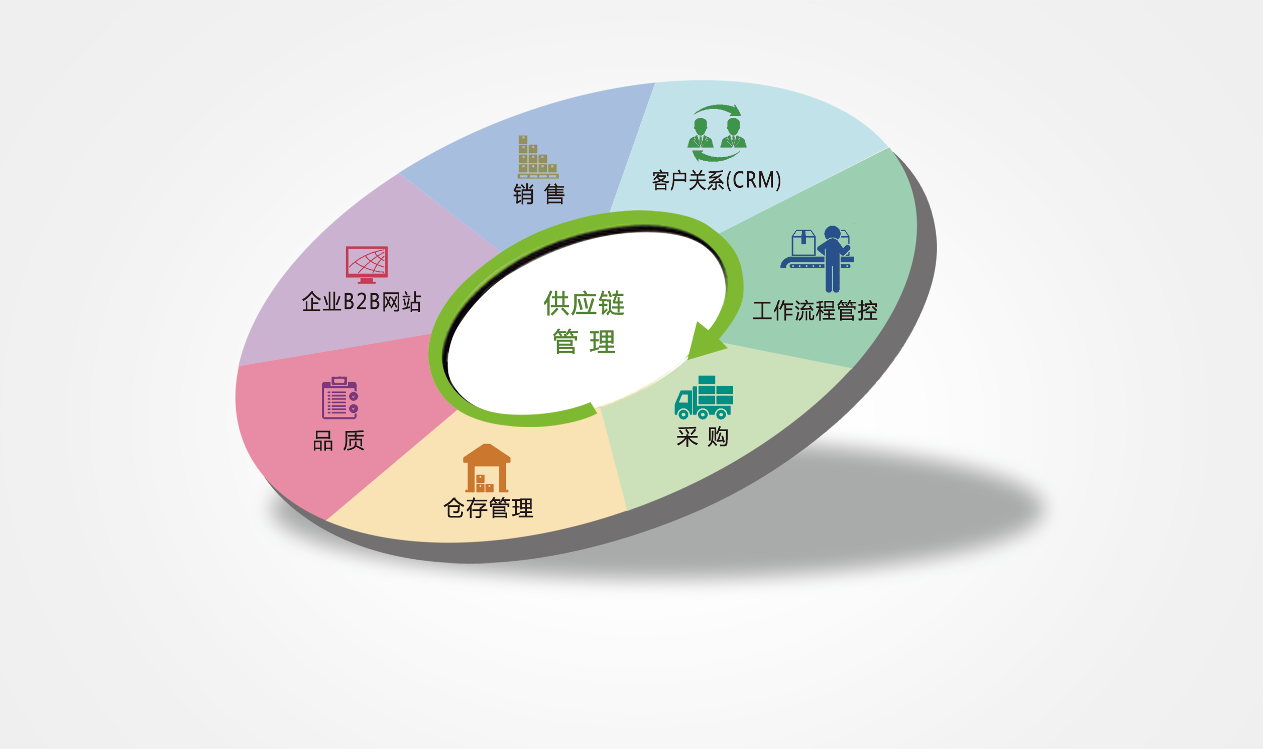 it技术公司_最新it技术_it认证培训之路与技术学习方法