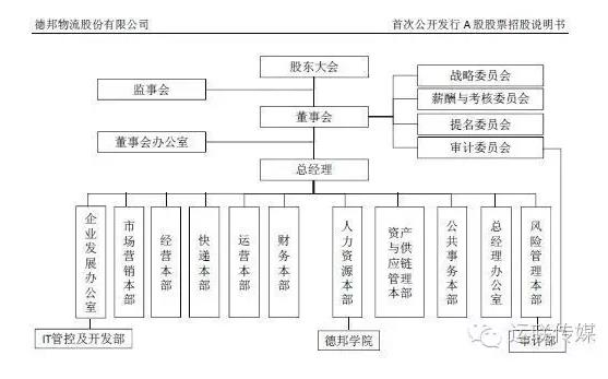 it外包_it外包_it维护外包