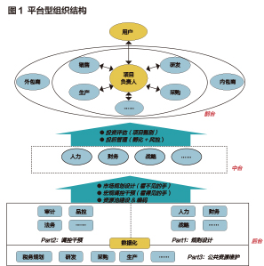 it外包_it维护外包_it外包