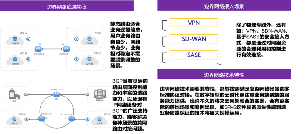 顺丰科技有限公司it支持_it技术支持_it技术