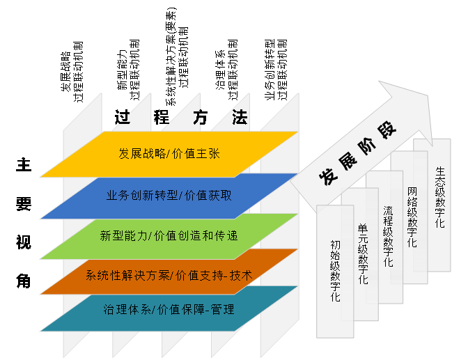 it技术公司_it公司 互联网公司_it项目技术方案