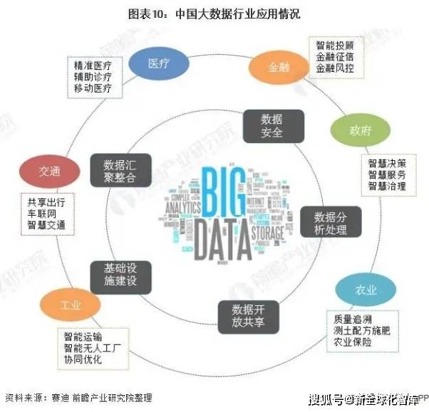 it技术公司_it项目技术方案_it公司 互联网公司