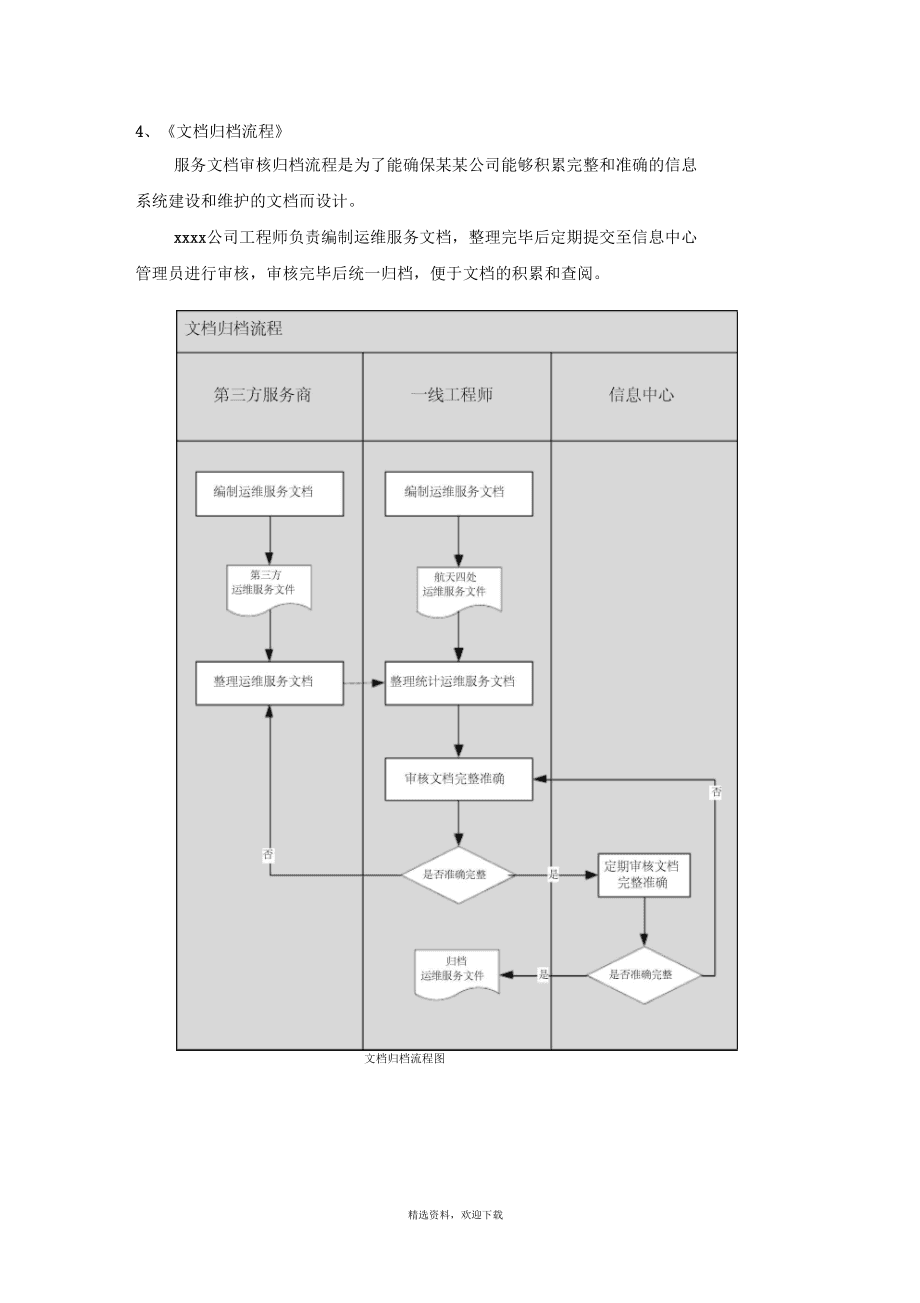 重庆it运维外包怎么样_外包公司的运维_pc运维外包