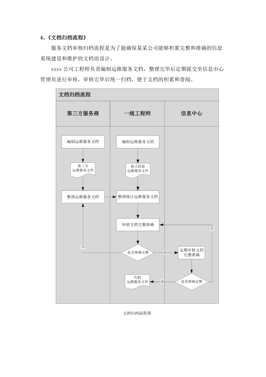 重庆it运维外包怎么样_pc运维外包_外包公司的运维