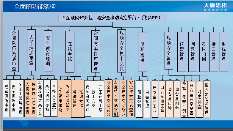 it技术外包_北京it技术外包公司_it外包公司