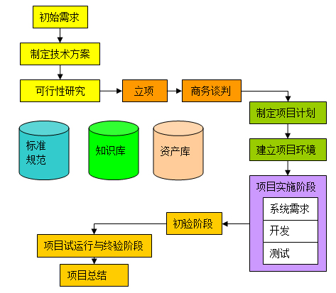 乙方公司是外包公司吗_怎么看公司是不是外包公司_pc外包公司