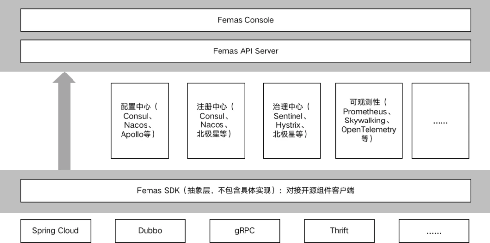 最新it技术_it技术_it技术英文网站