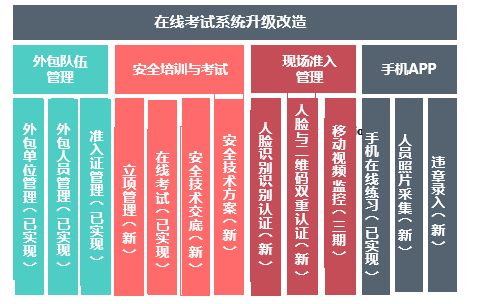 外包公司it运维职位吗?_重庆it运维外包怎么样_pc运维外包