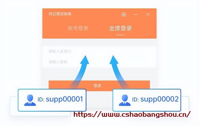 向日葵远程控制怎么用,足不出户远程IT支持，向日葵实现软件系统AR级远程协助插图8