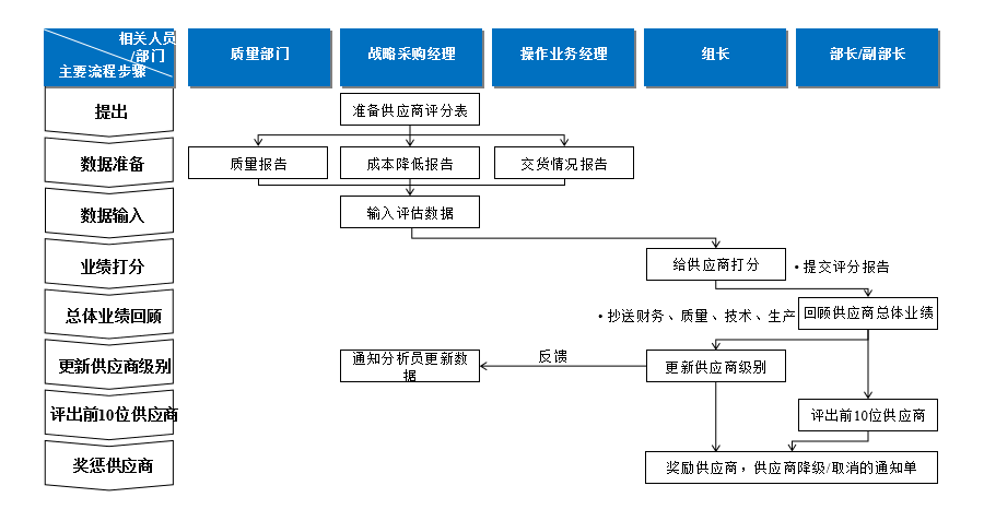 it公司_重庆it公司_重庆it公司图片