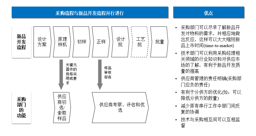 重庆it公司_重庆it公司图片_it公司