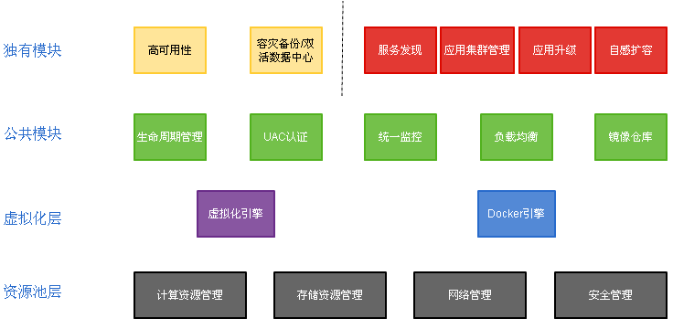 青岛it外包_it服务外包_it维护外包