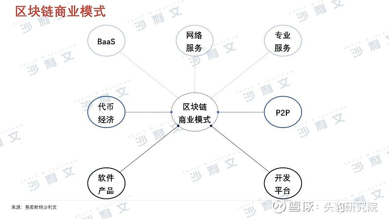 服务器运维技术