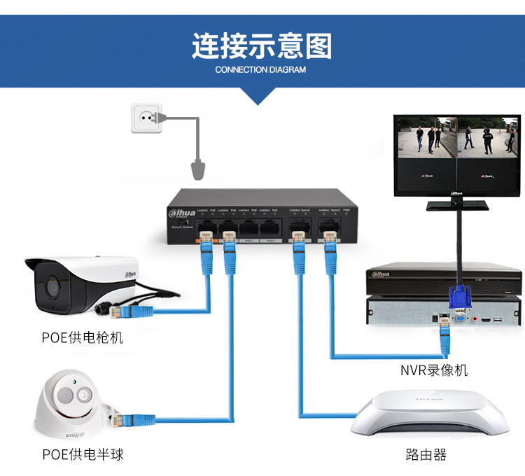 武汉安装监控_武汉安装监控的公司_武汉监控安装