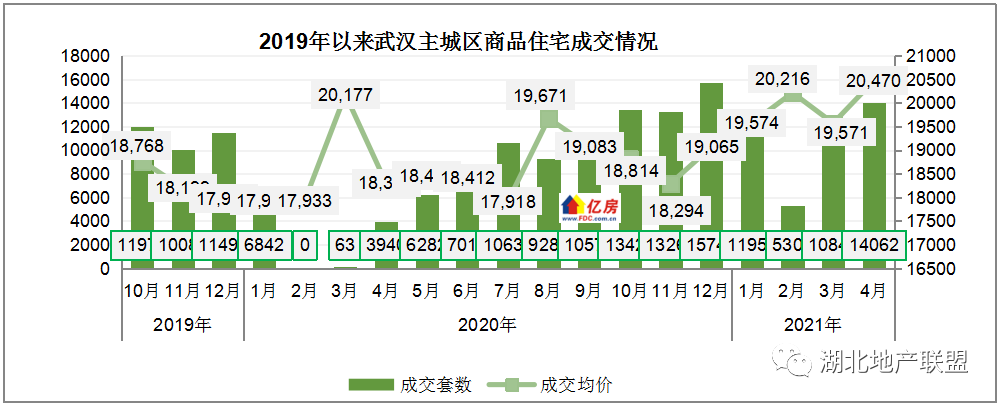 数据被覆盖怎么恢复_如何恢复u盘数据_武汉数据恢复