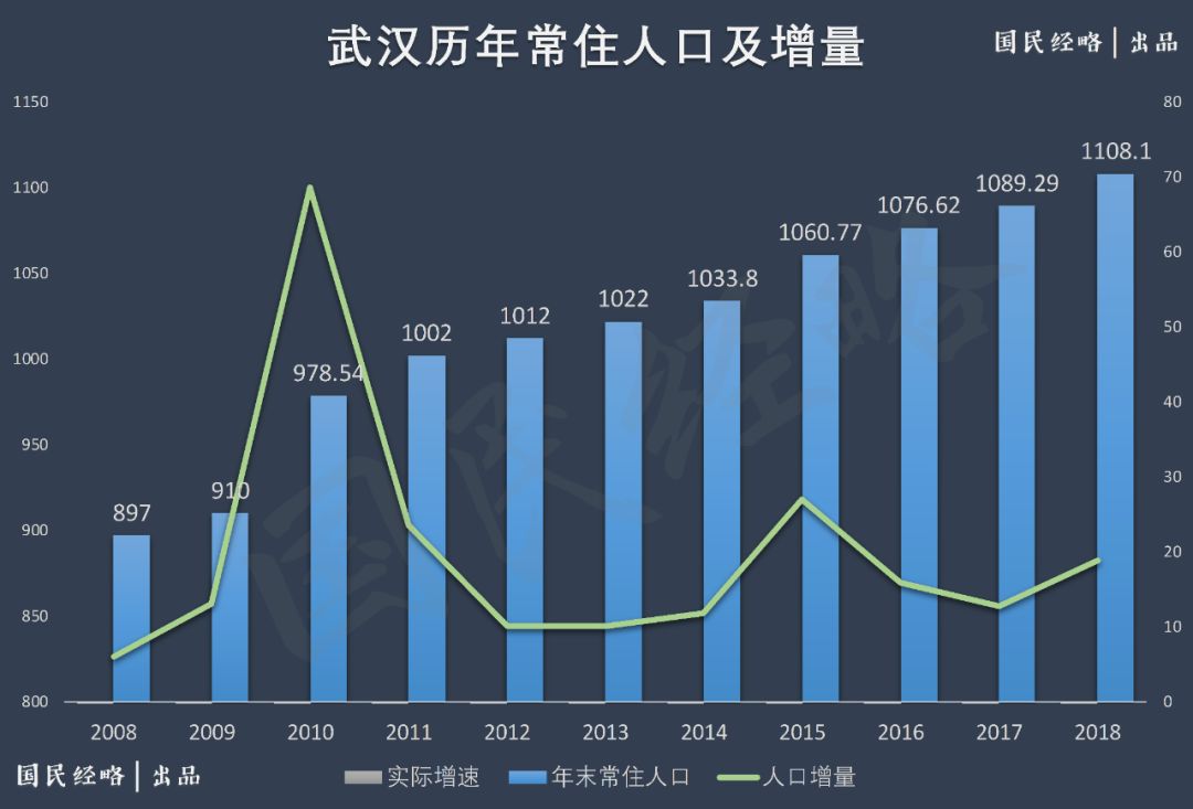 oracle数据库恢复删除的数据_食堂刷卡机的数据怎么恢复_武汉数据恢复