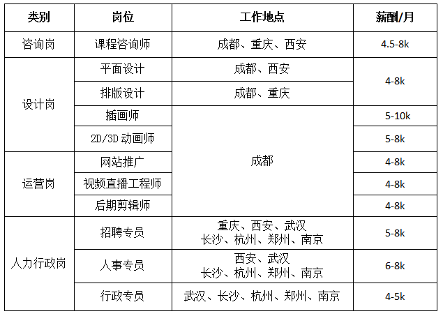 武汉网络seo公司_武汉网络营销黑马网络_武汉网络公司