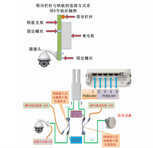 武汉监控安装_武汉安装监控_监控安装,监控摄像头安装