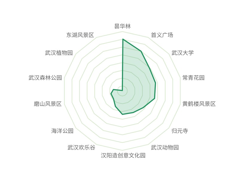 二手手机恢复出厂设置数据仍可恢复_武汉数据恢复_硬盘坏了 数据能恢复吗