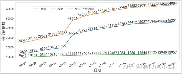 恢复手机数据的软件_武汉数据恢复_硬盘坏了数据还能恢复吗