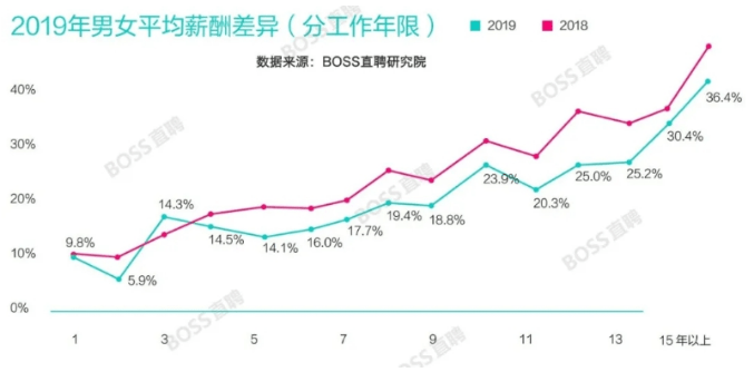 it技术人员_it人员工作总结_互联网时代it人员观后感