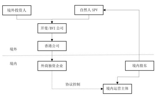 服务器运维外包_弱电运维外包_路灯设施运维外包方案