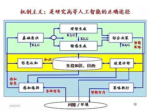 it技术人员_it人员 职业化行为_it人员述职报告范文