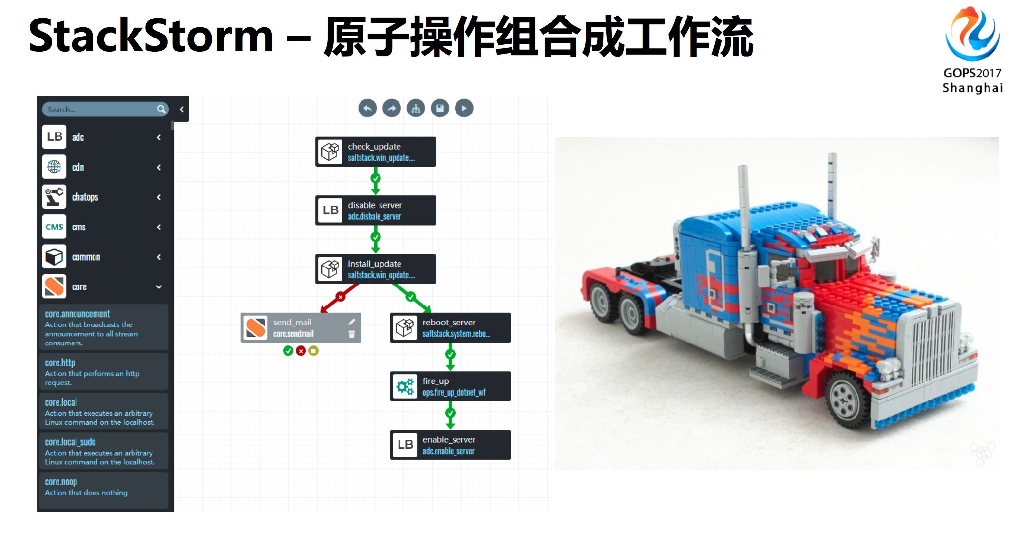 运维服务管理体系建设方案_运维服务管理体系建设_服务器运维