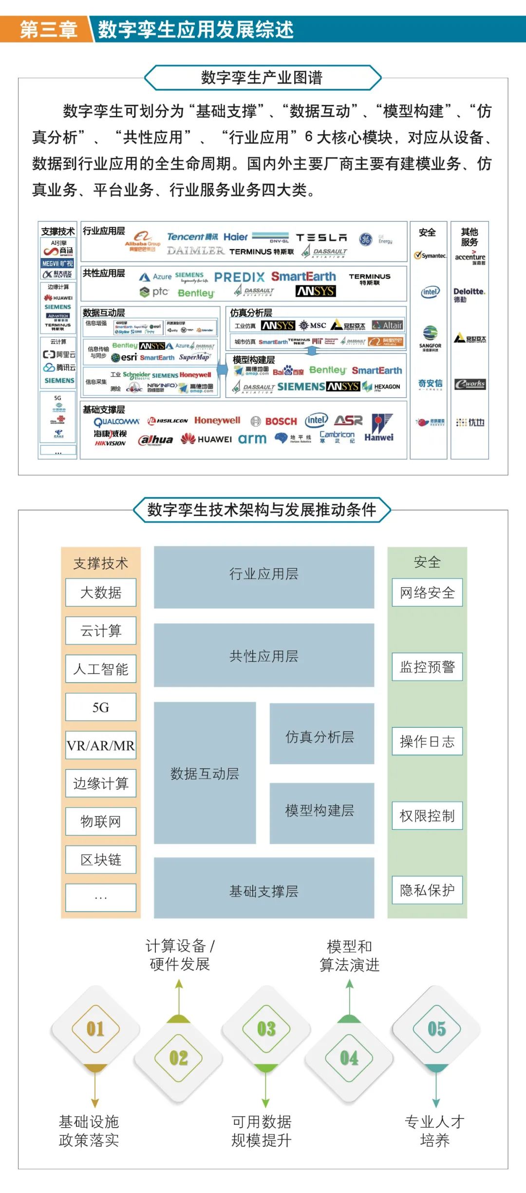 it技术员_技术调试员_it技术团队工作氛围