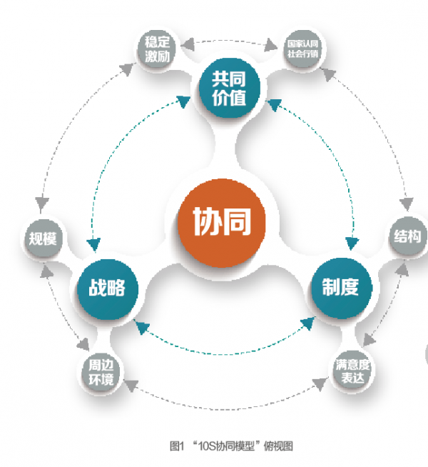 it服务_it服务满意度调查问卷_小虫it服务 酒店无线网络覆盖解决方案