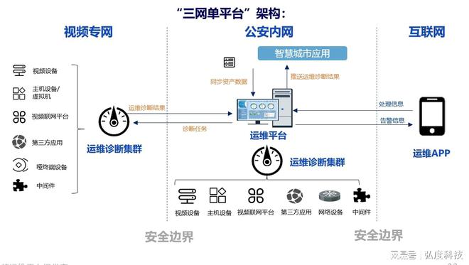 服务器运维_运维服务_运维服务口号大全