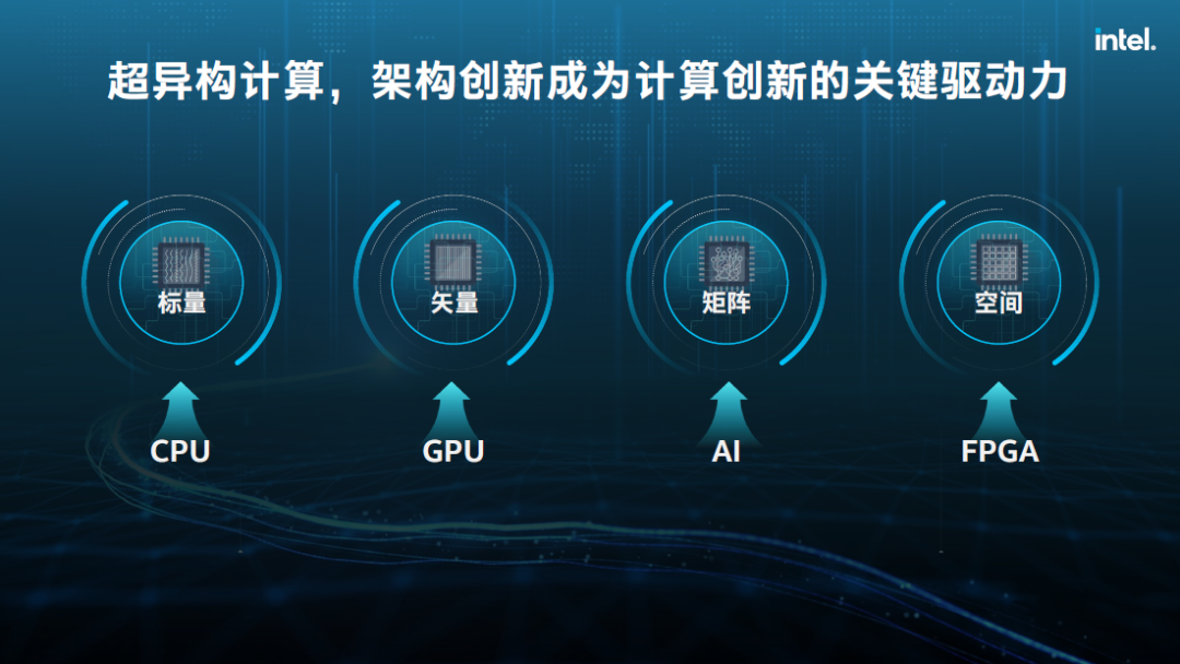 it信息运维_it运维_it专业linux系统网络运维讲师个人介绍