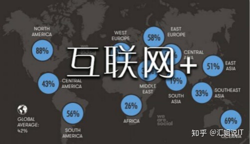 it人员工作总结_it人员工作职责_it技术人员