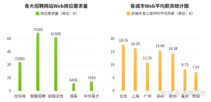 it人员_it技术人员_it外包人员管理办法