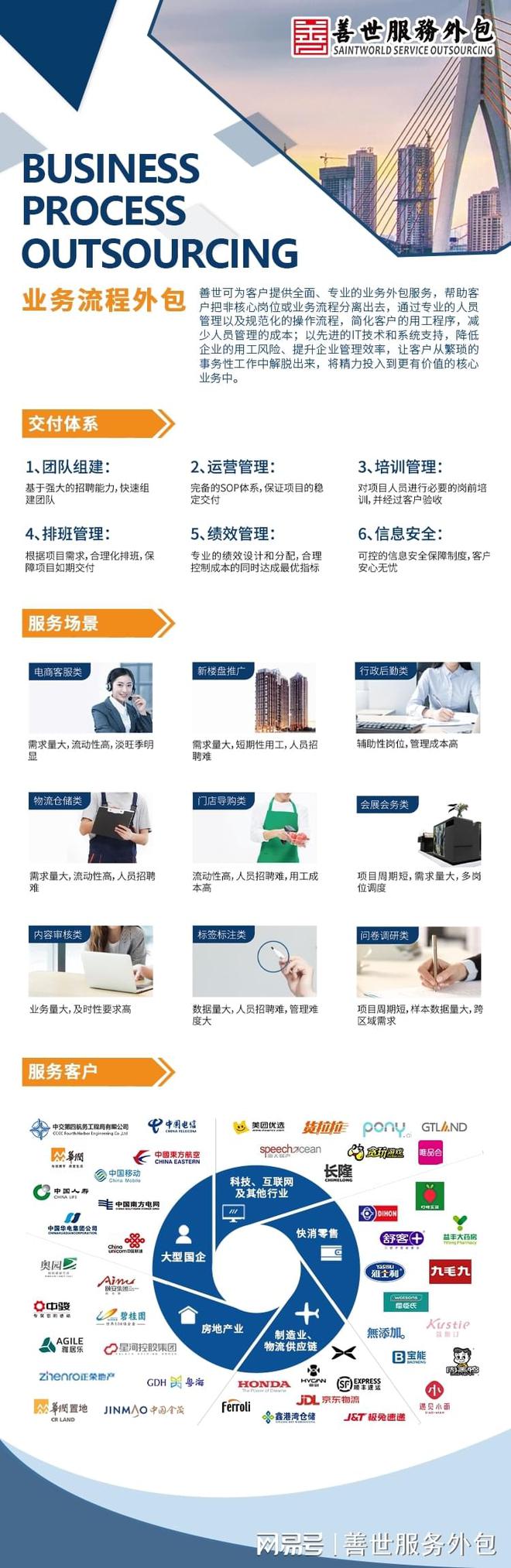 公司it外包_it运维 it服务_it服务外包