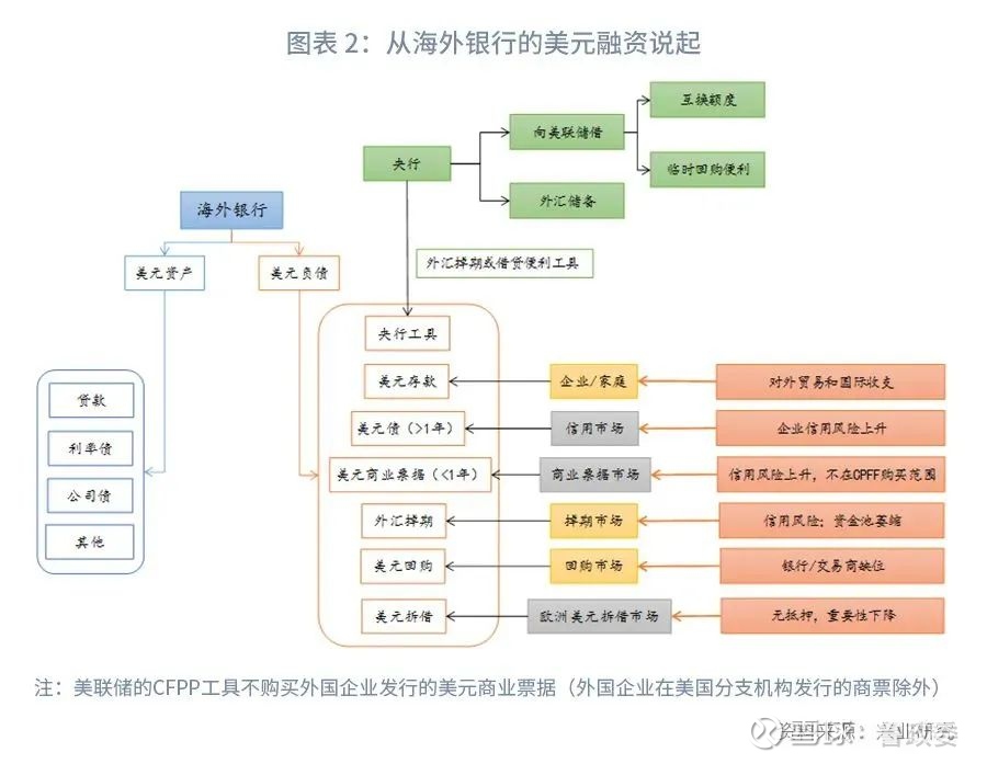 it外包公司_it外包服务合同_it外包服务