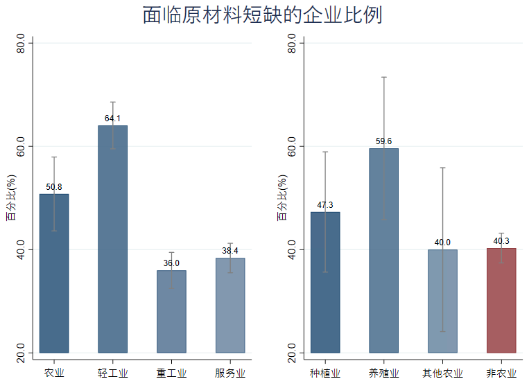 it服务 图标_it技能服务_it服务确认单