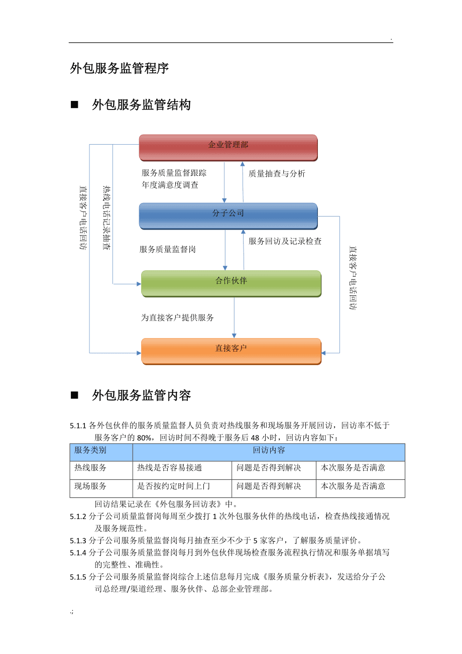 it外包运维 收费标准_外包公司it运维职位吗?_服务器运维外包