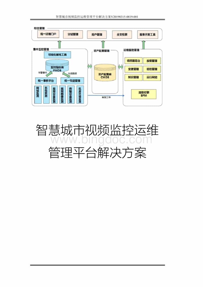 it运维技术_移动it运维_it运维服务管理