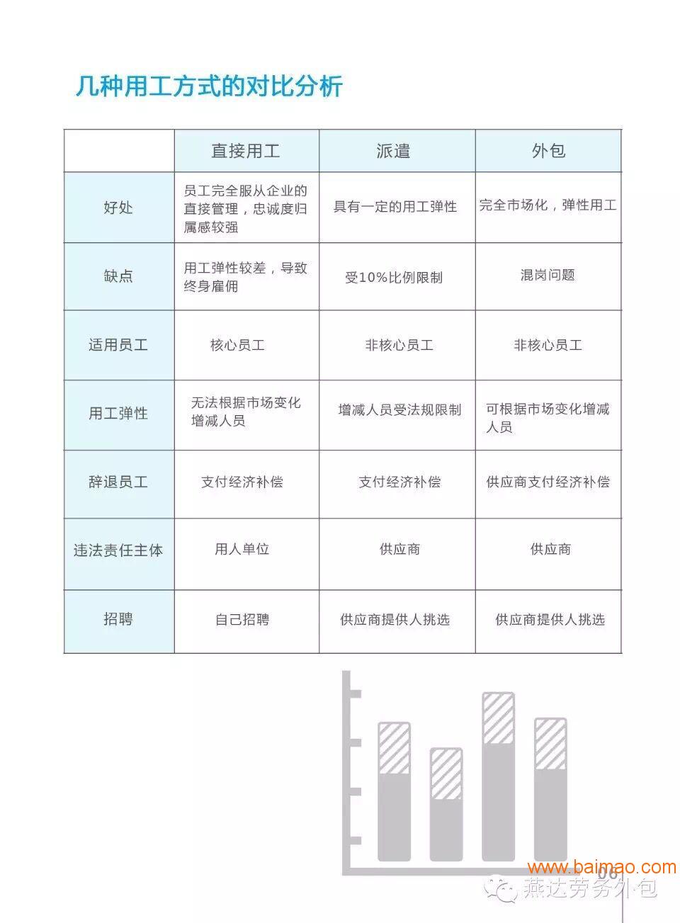 上海it外包公司有哪些_公司it外包_it外包公司