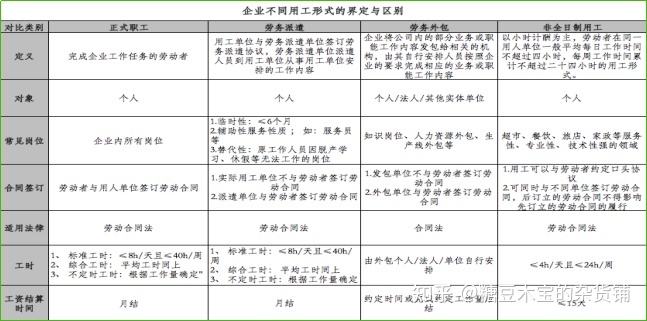 上海it外包公司有哪些_公司it外包_it外包公司