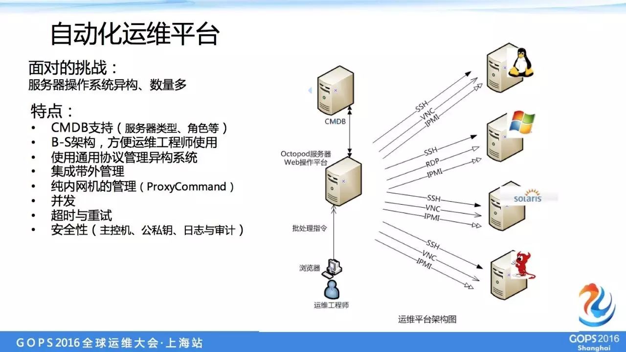 运维服务管理体系建设方案_it运维服务_服务器运维