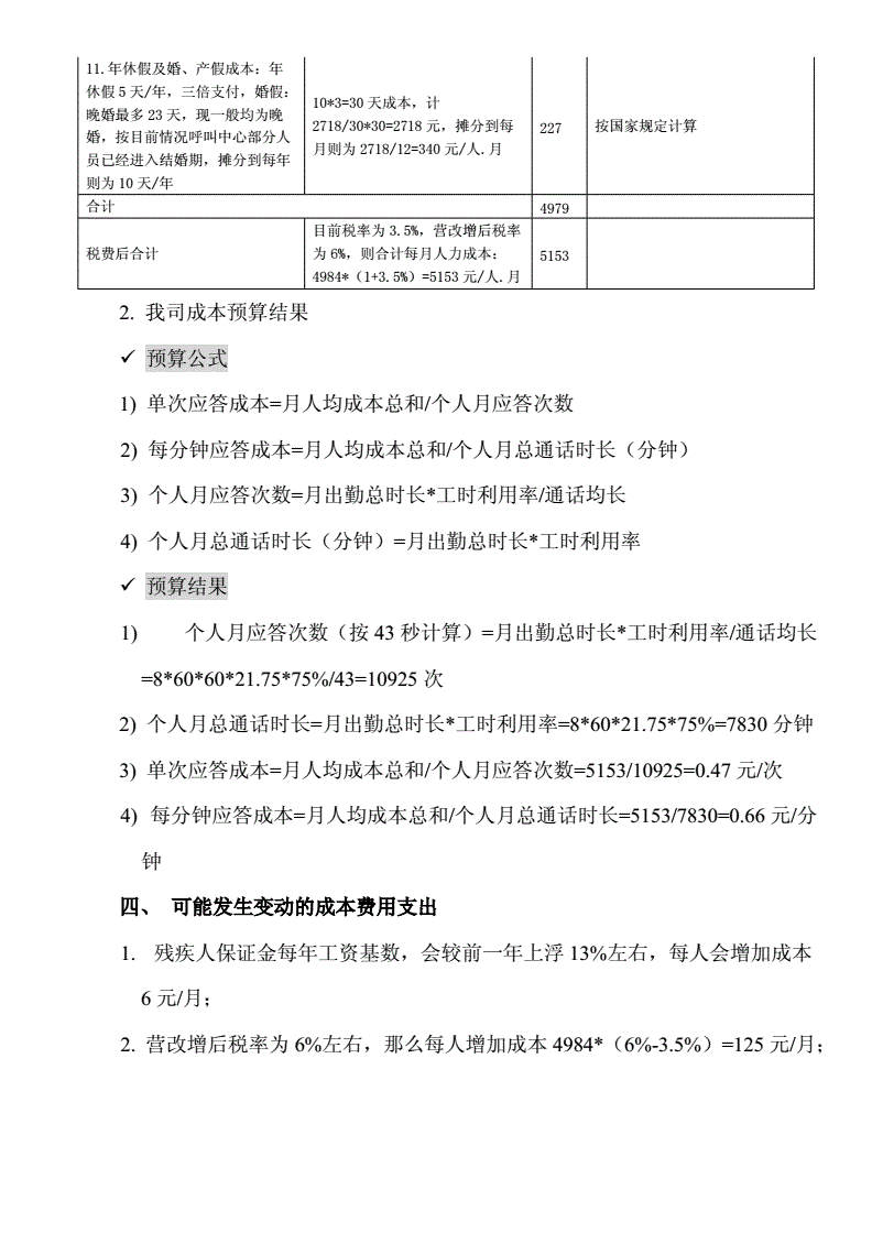 it外包服务公司_上海it外包_it技能外包